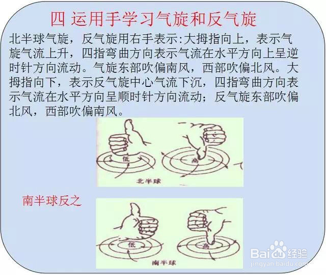 靠双手学好地理