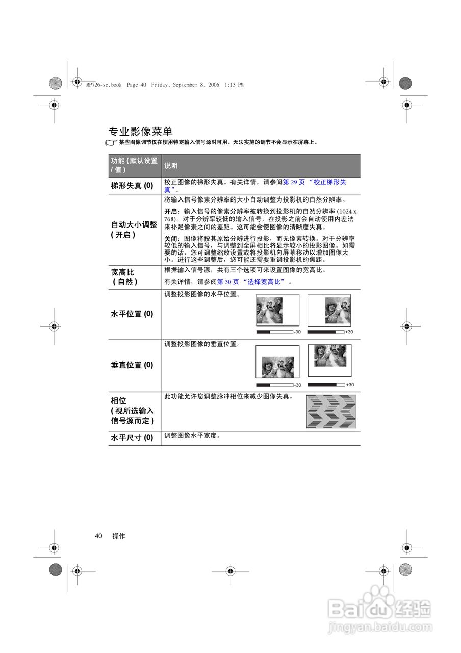 明基MP725x投影仪使用说明书:[5]