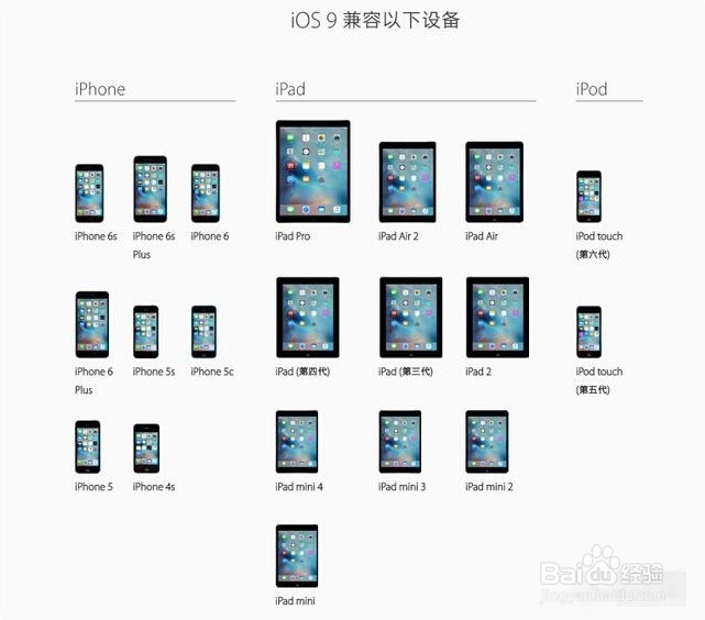 iOS9怎么样 iOS9正式版升级教程