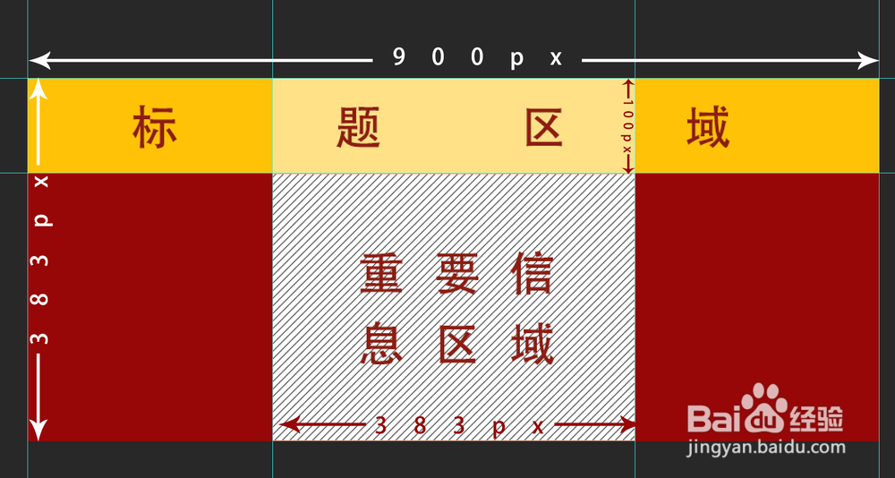 微信改版之后,头条文章封面图怎么设计?