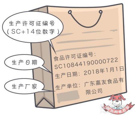 315曝光大量假冒食品流向农村，你可以这样教爸妈辨别