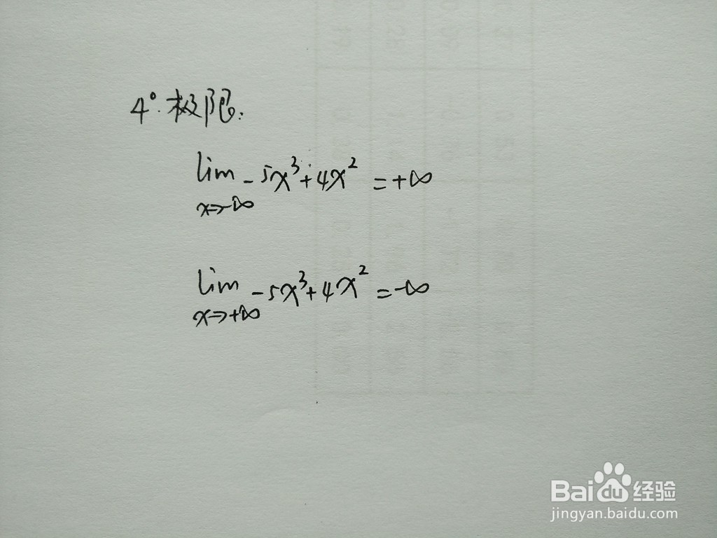 函数y=-5x^3+4x^2的导数凸凹性质