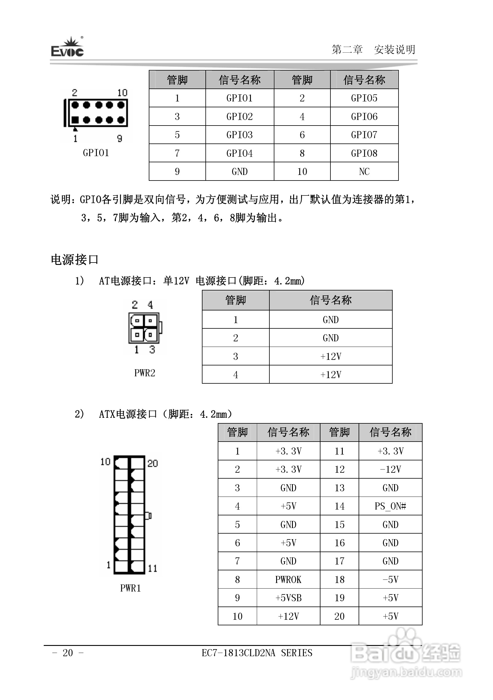 研祥Mini-ITX主板EC7-1813CLD2NA说明书:[3]