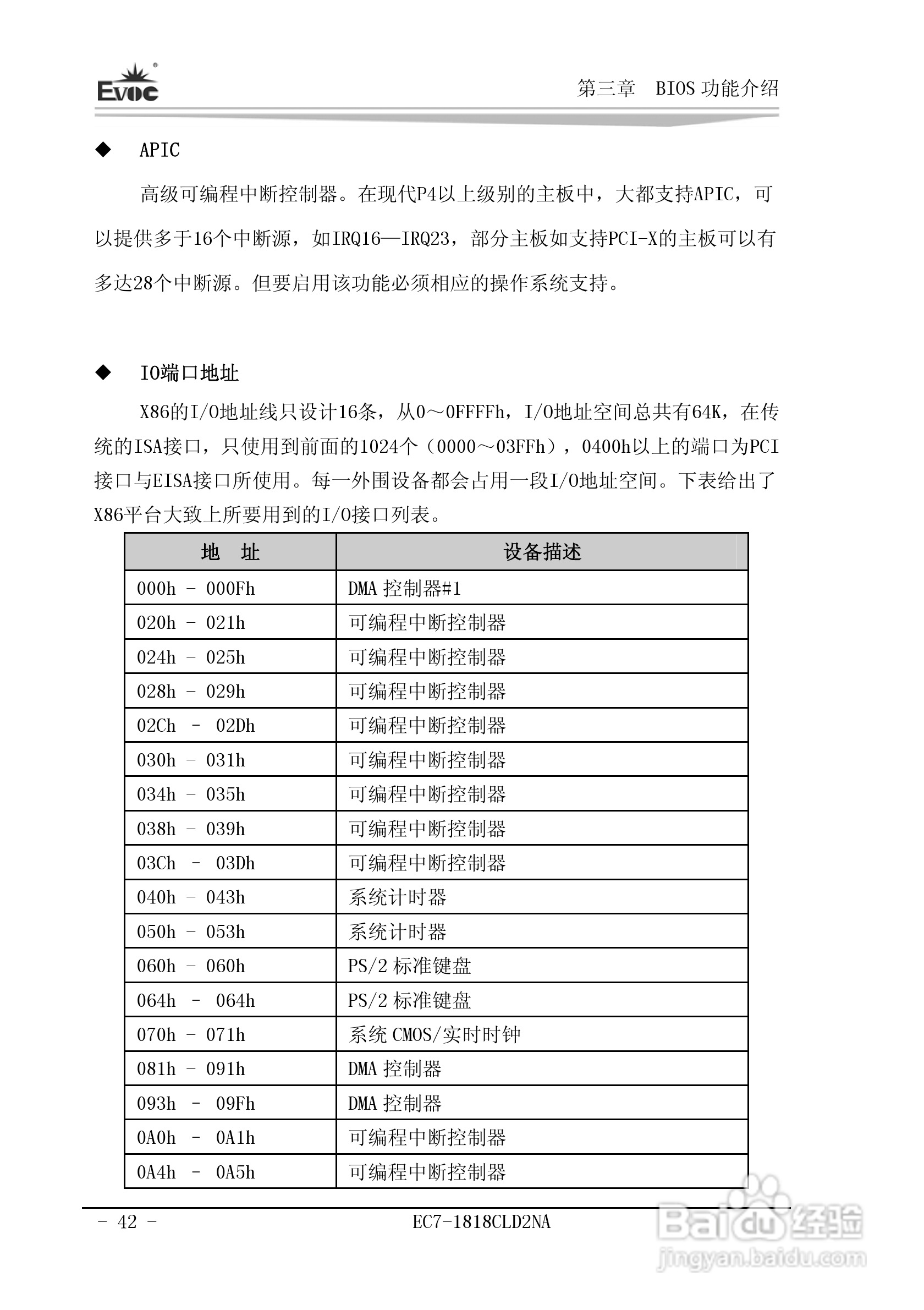 研祥Mini-ITX主板EC7-1818CLD2NA说明书:[5]
