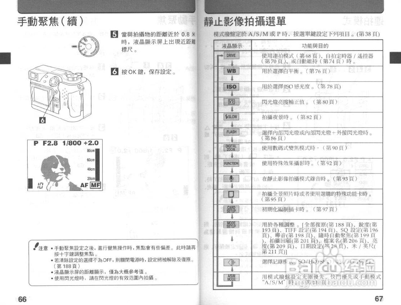 Olympus奥林巴斯C-3030Z数码相机说明书:[4]