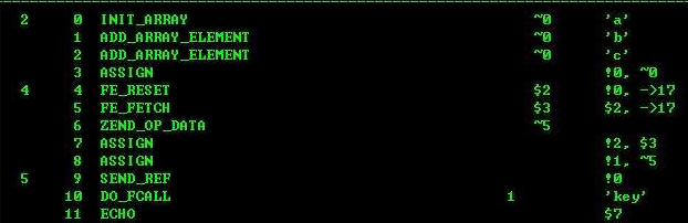 php怎么把键值数组变成索引数组