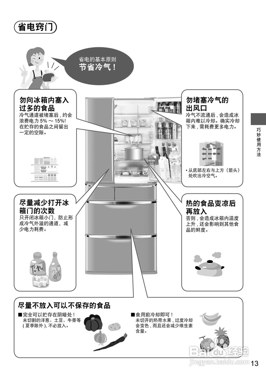 松下NR-F603T电冰箱使用说明书:[2]