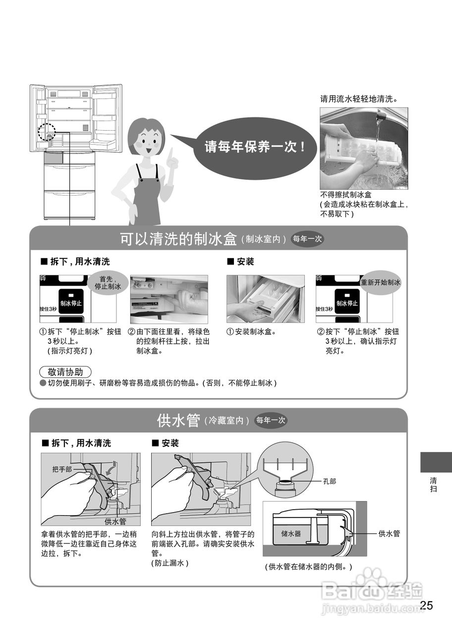 松下NR-F532TH电冰箱使用说明书:[3]