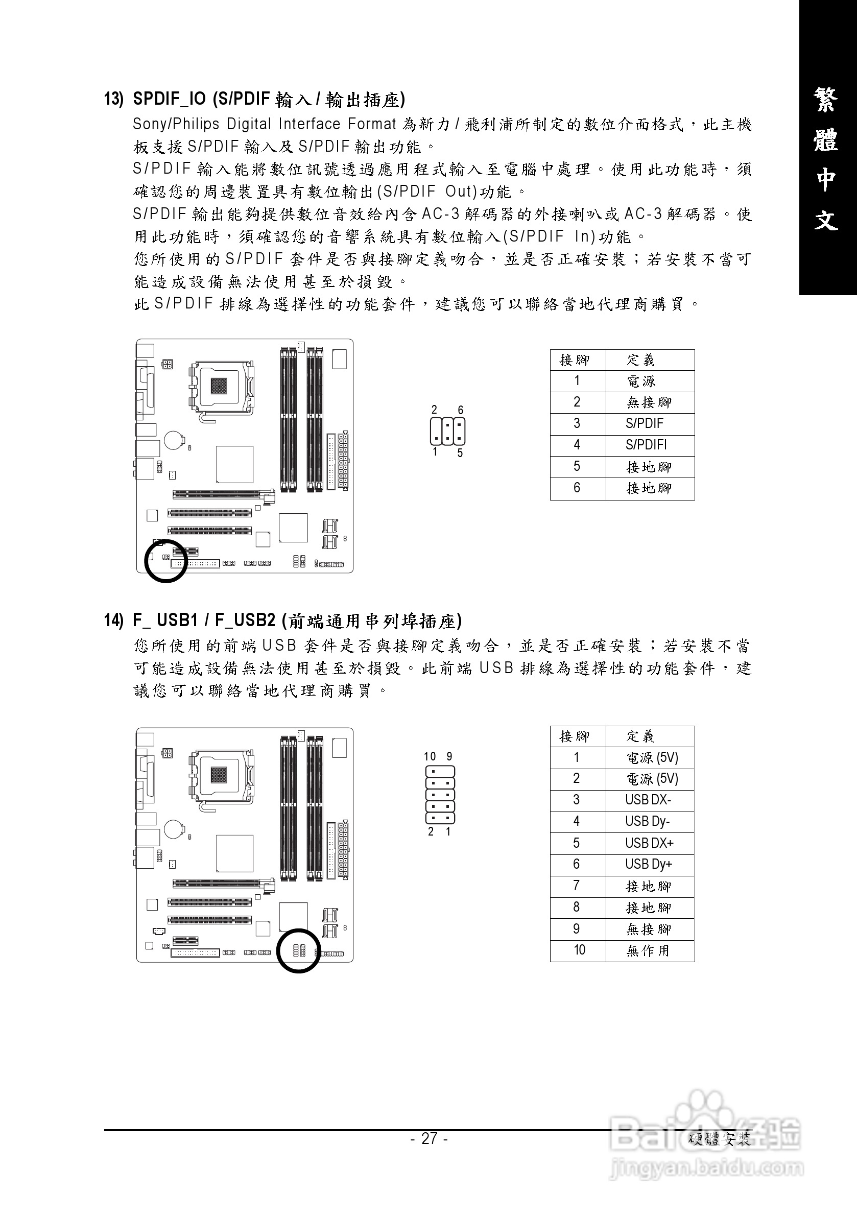 技嘉GA-945GMF-DS2型主板说明书:[3]