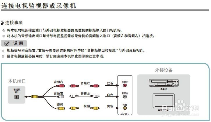 海信LED32K560NX3D液晶彩电使用说明书：[3]