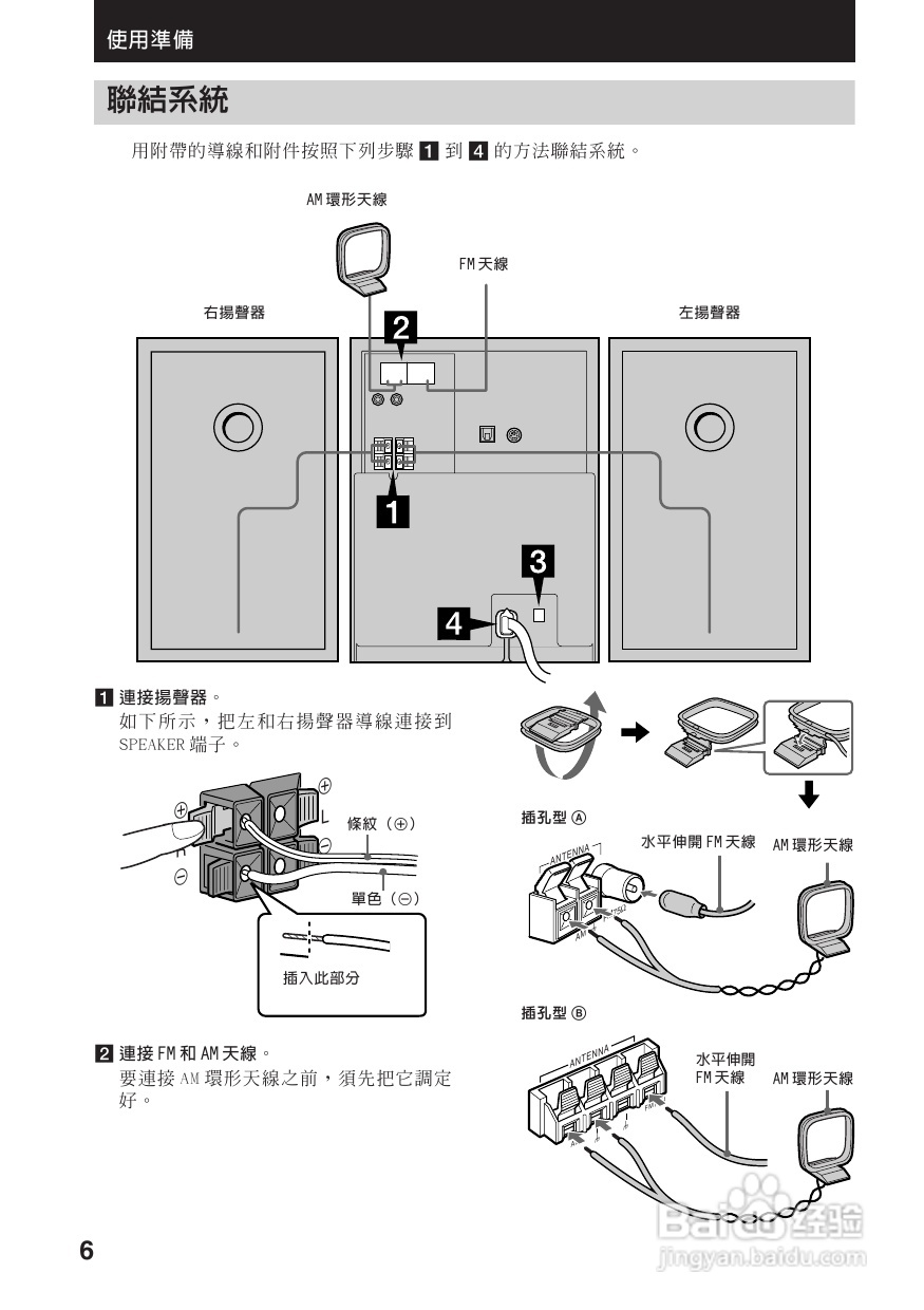索尼CMT-DC500MD迷你组合音响使用说明书:[1]