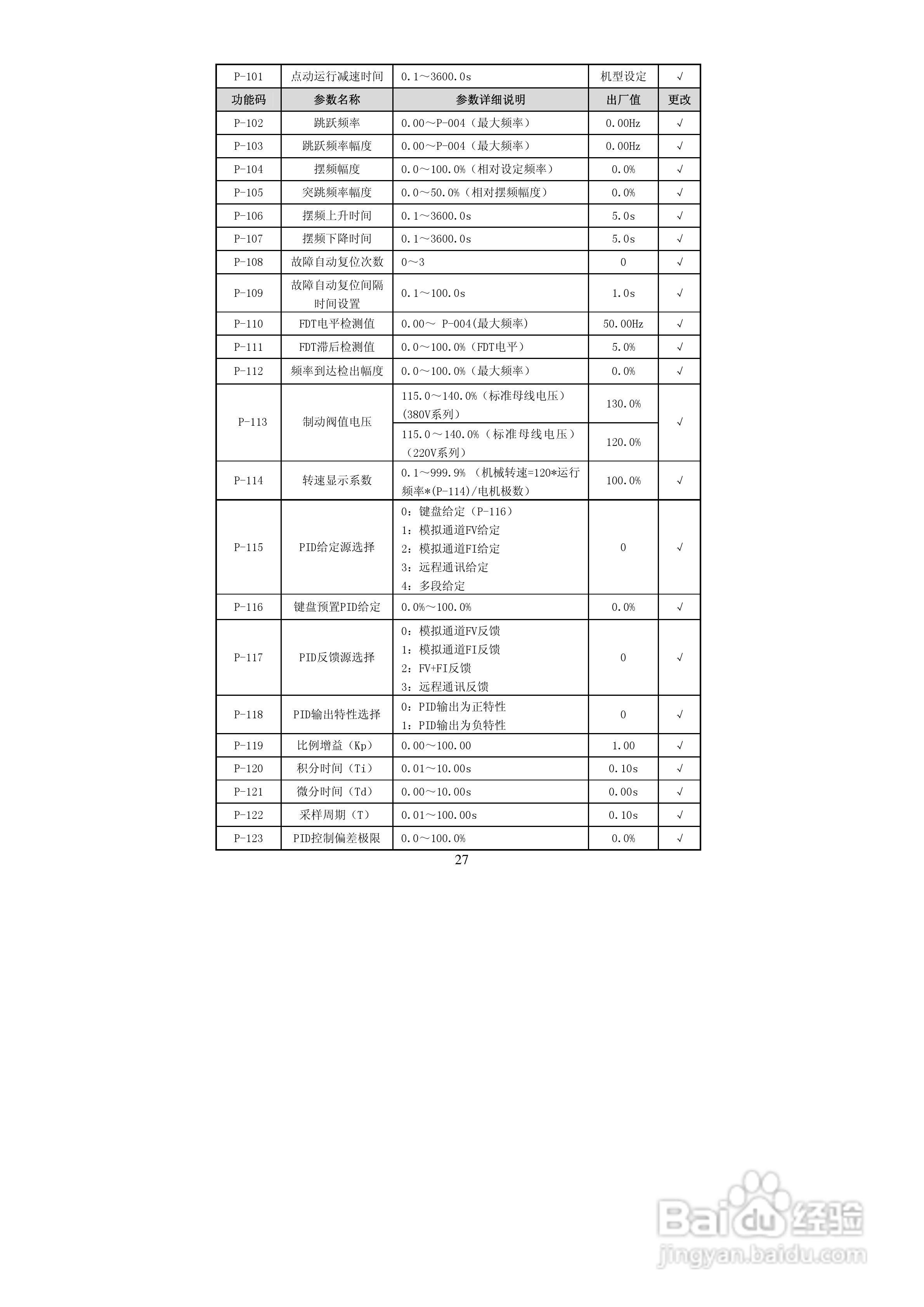 德弗DV600-43150矢量型变频器说明书:[3]