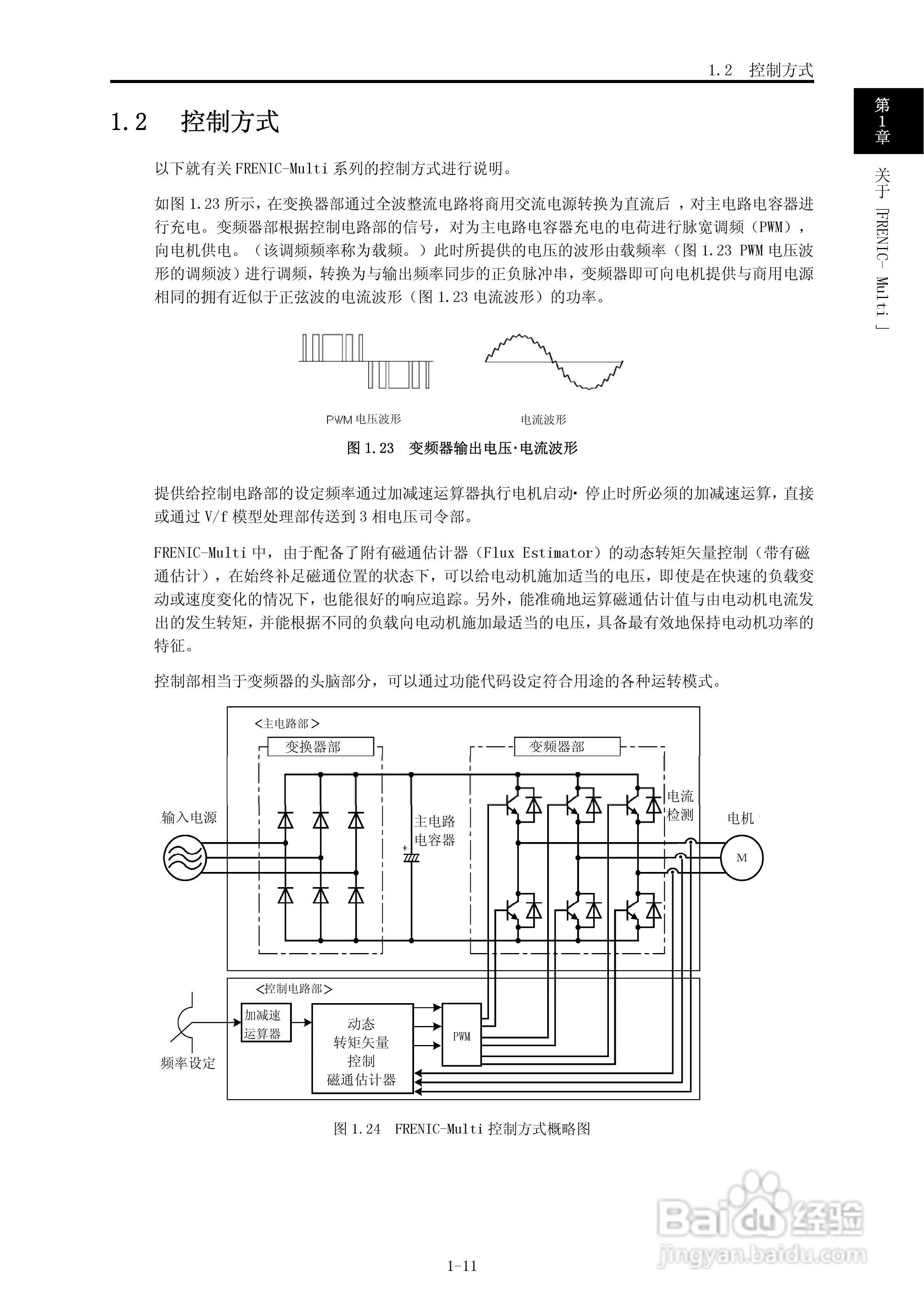 FRENIC-Multi高性能紧凑型变频器用户手册:[3]
