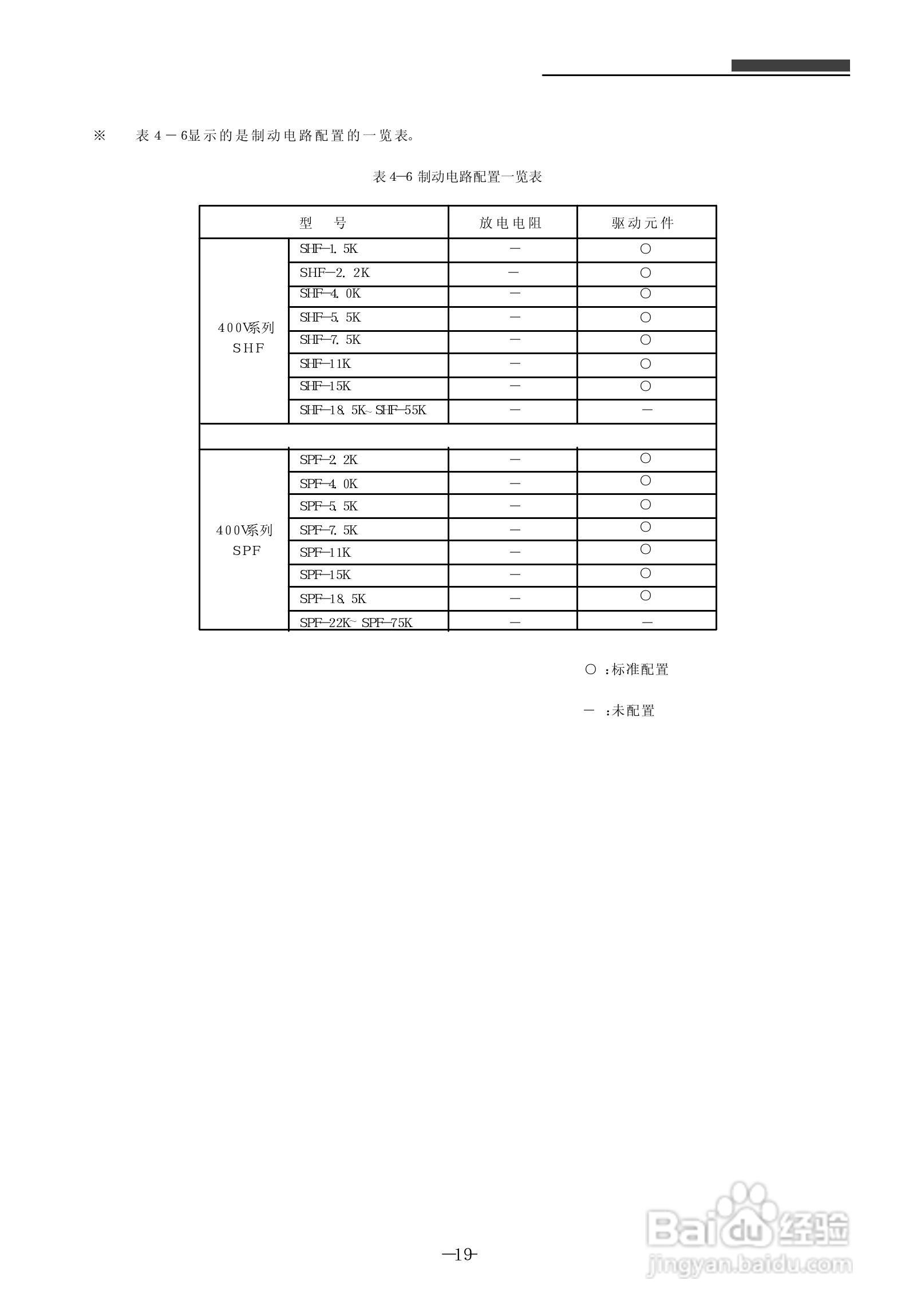 SanKen 高性能多功能静音式变频器400V系列( A 型/B型/:[2]