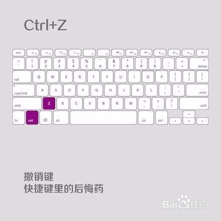 日常工作中电脑常用的几个快捷键！