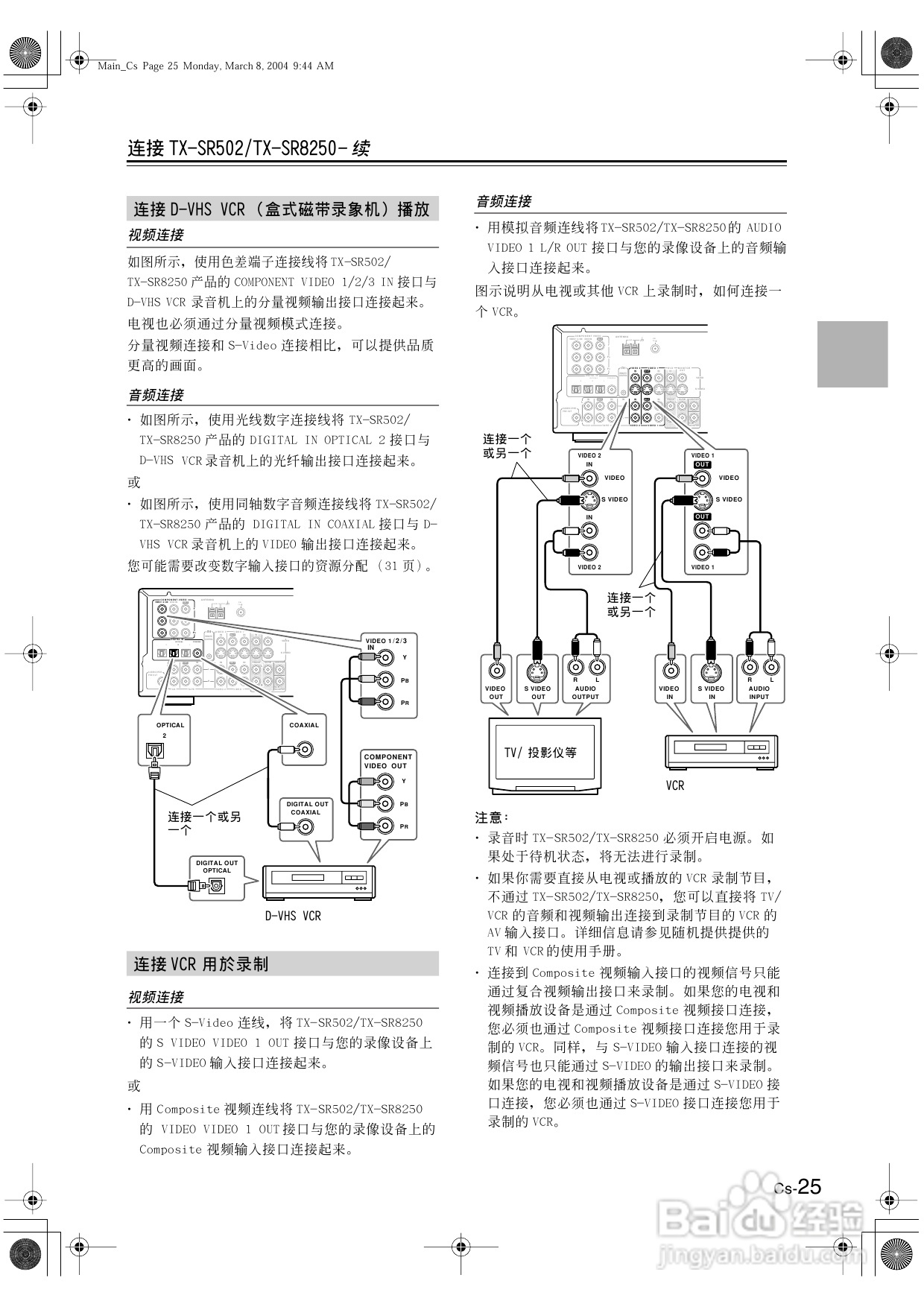 安桥AV接收机TX-SR8250型使用说明书:[2]