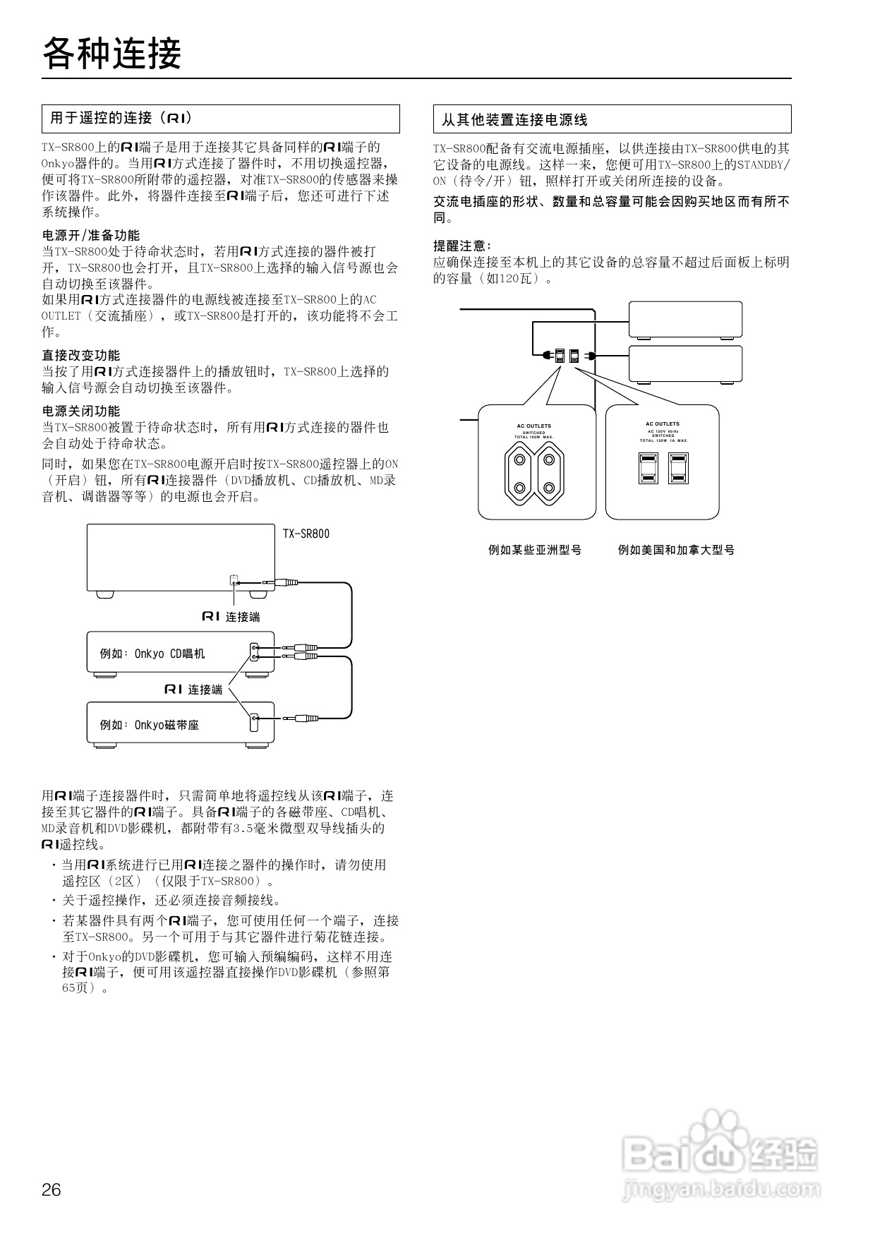 安桥AV接收机TX-SR800型使用说明书:[2]