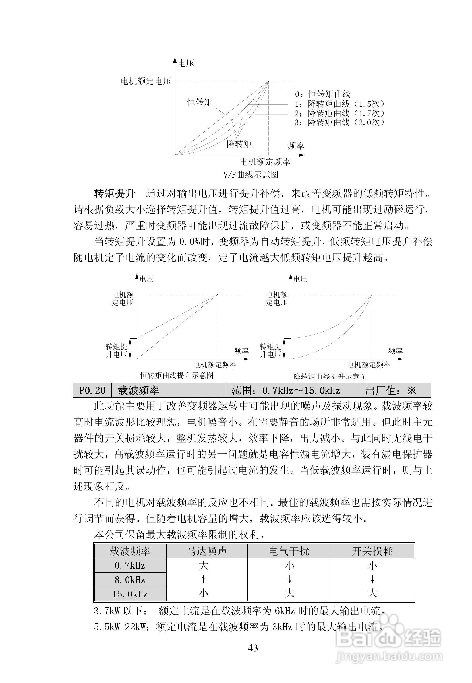 亿川ET1000-T3-315G/355P变频器用户手册:[5]