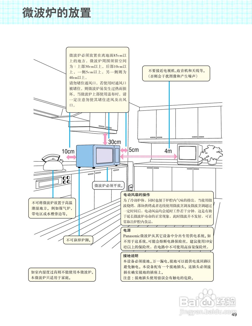 Panasonic NN-C781JFS微波炉使用说明书:[3]