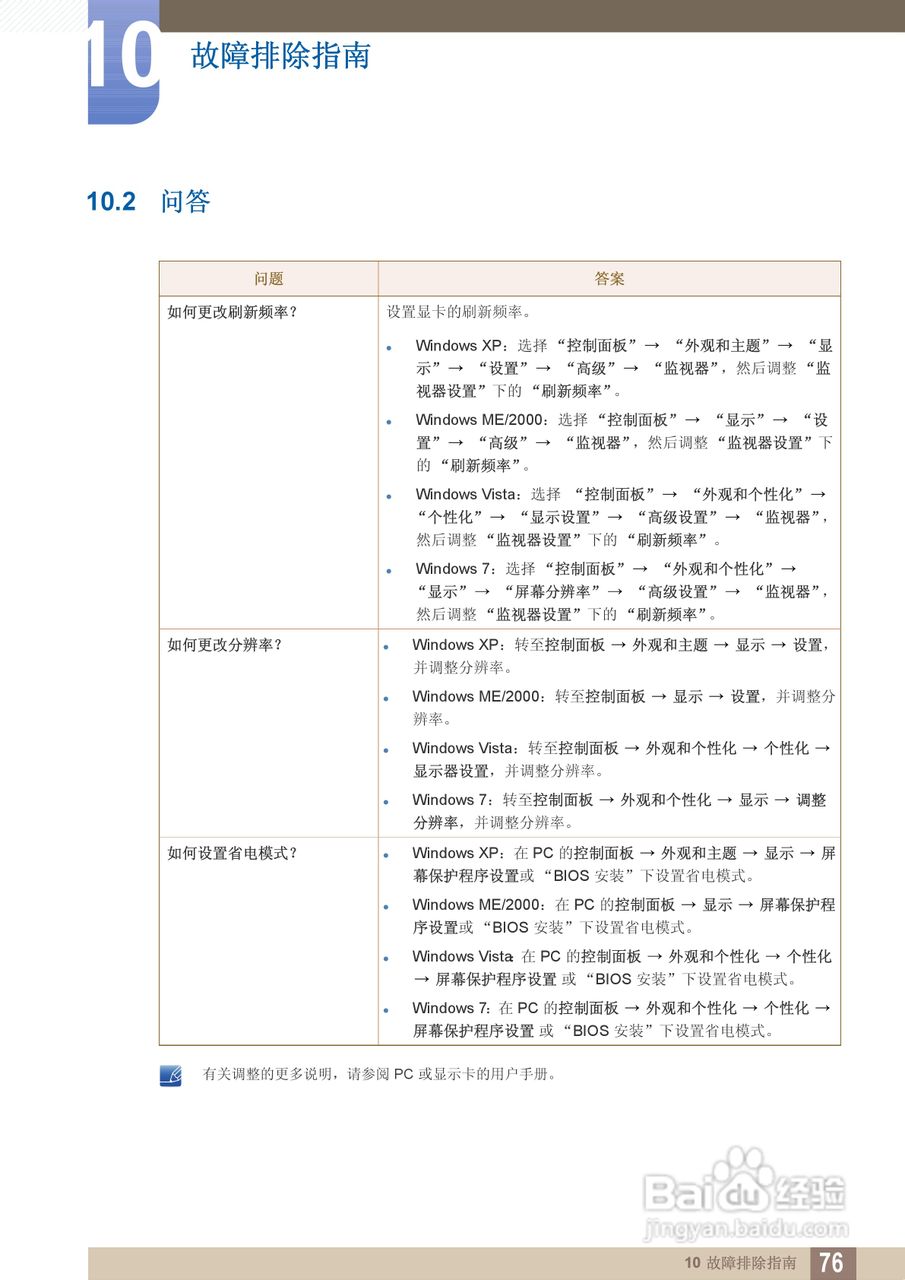 三星S22B360V液晶显示器使用说明书:[8]