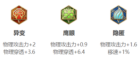 王者荣耀关羽怎么玩