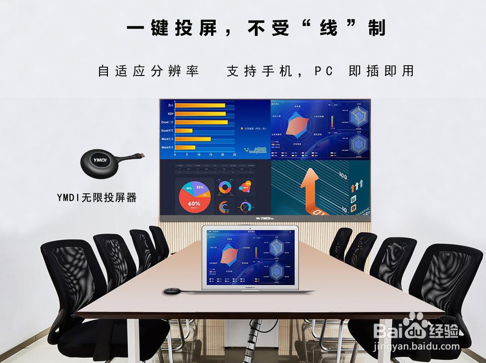 会简单会议平板的无线同屏操作？