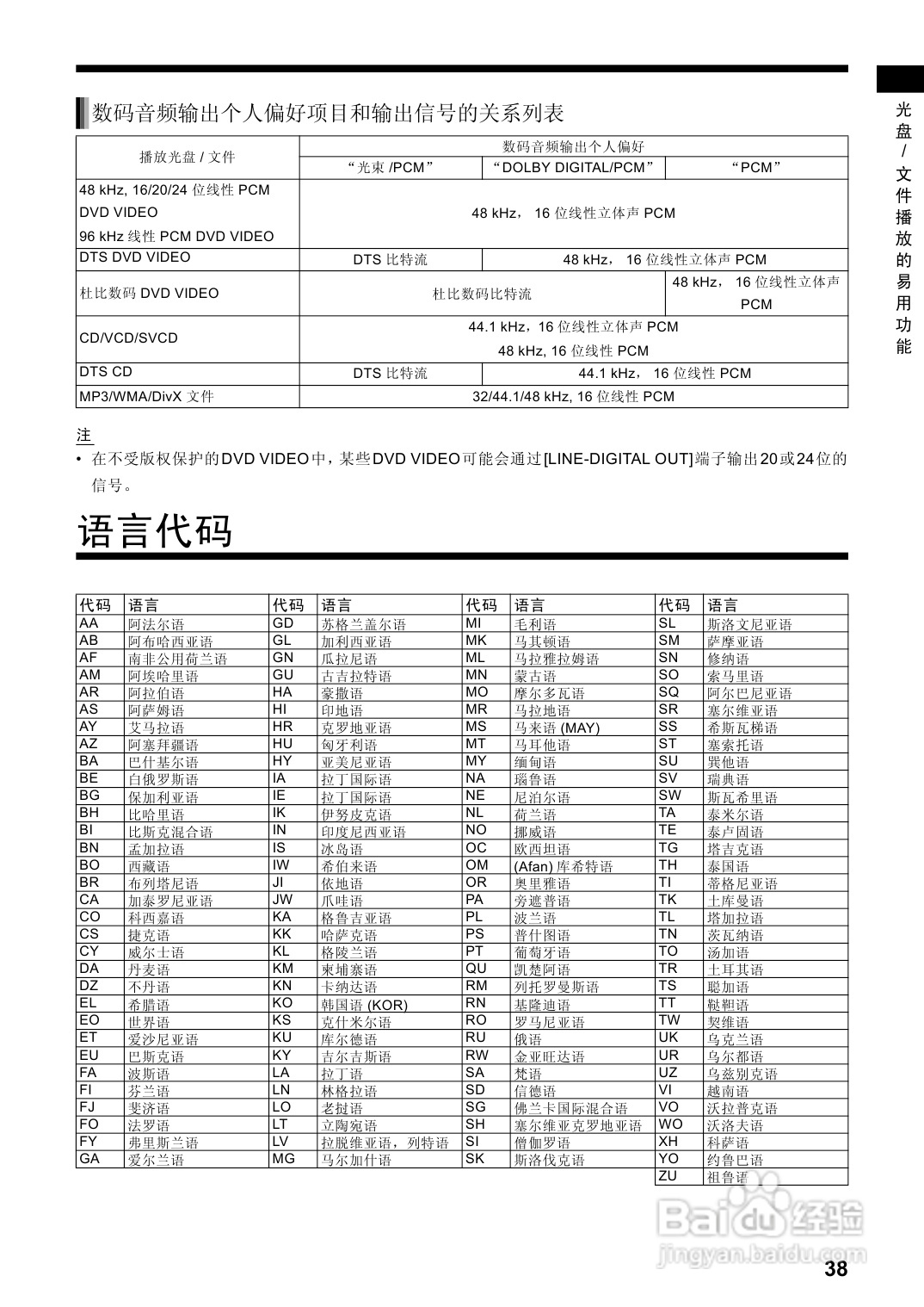 胜利者DVD播发机DD-8型使用说明书:[3]