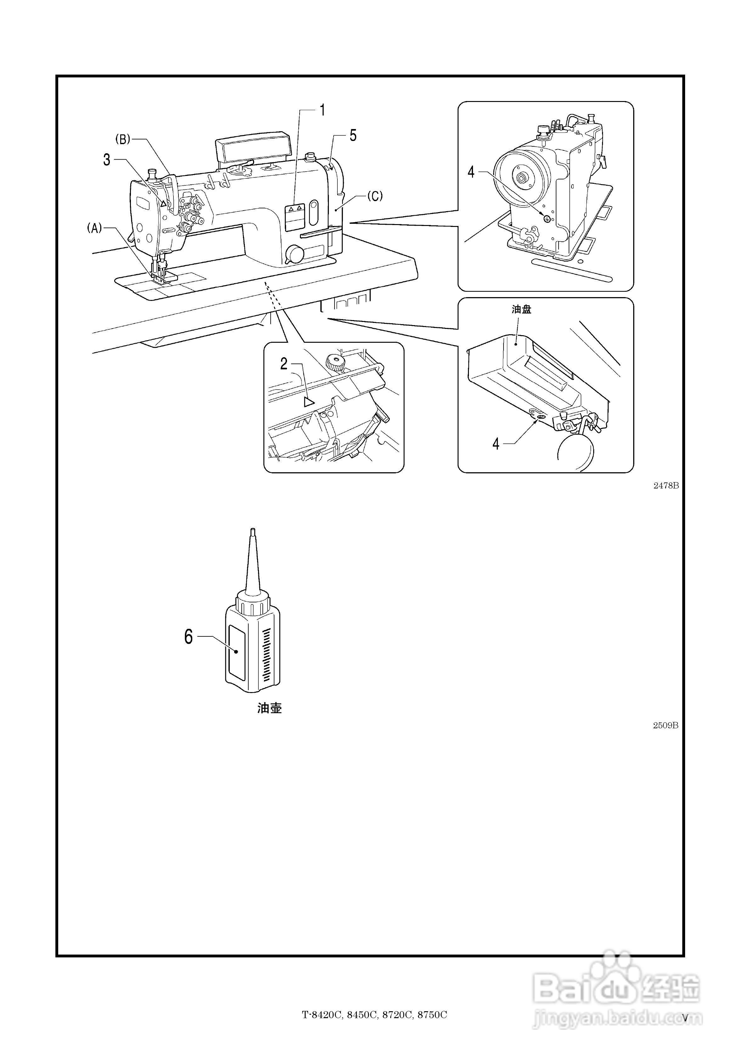 brother T-8420C缝纫机说明书:[1]