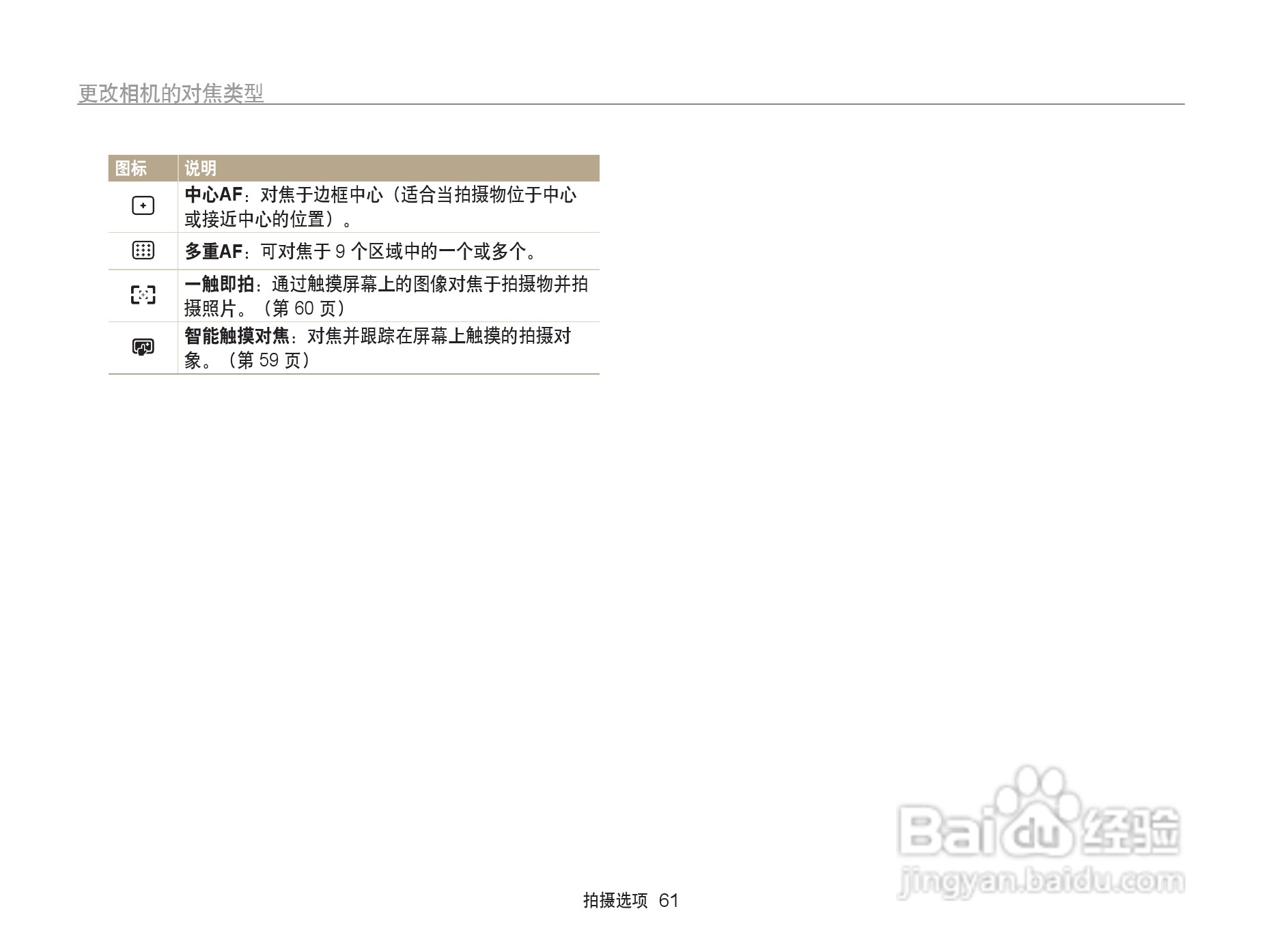 三星ST6500数码相机使用说明书:[7]