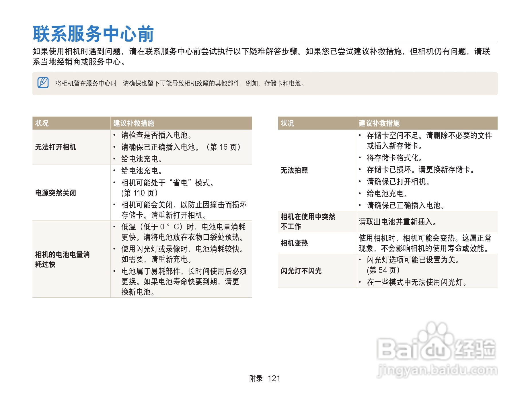 三星ST95数码相机使用说明书:[13]