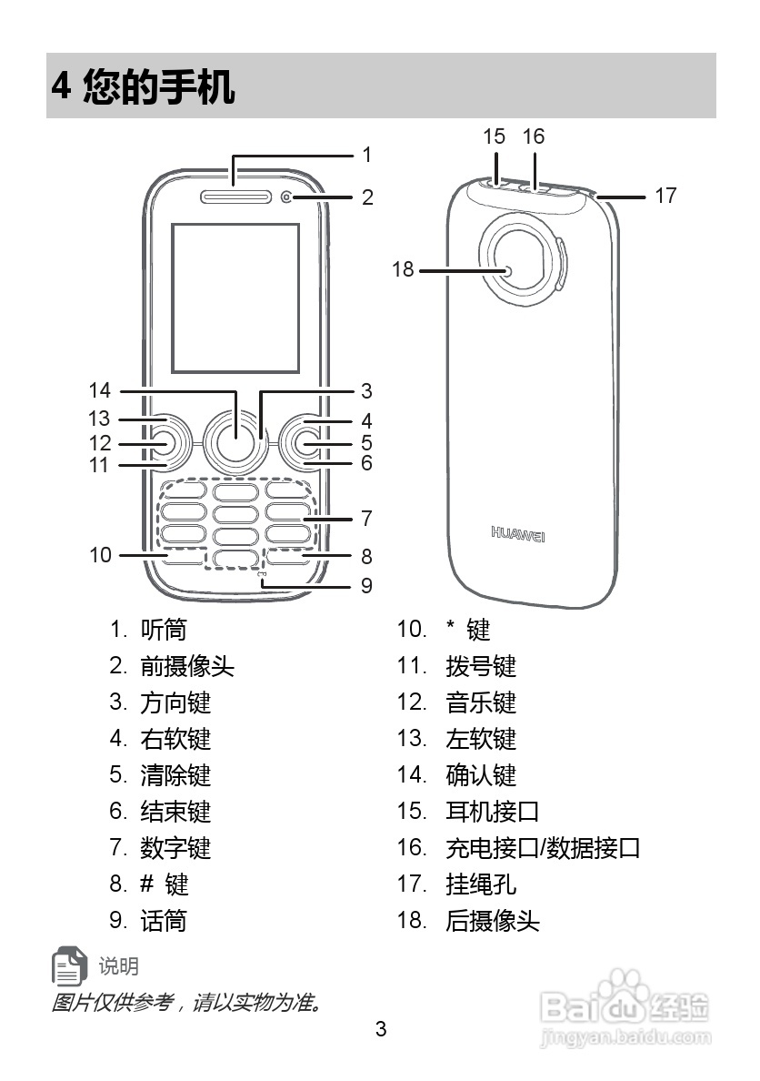 华为 U2800手机说明书:[1]