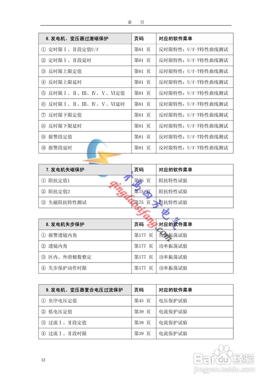 SF-2008C微机继电保护测试仪说明书:[2]