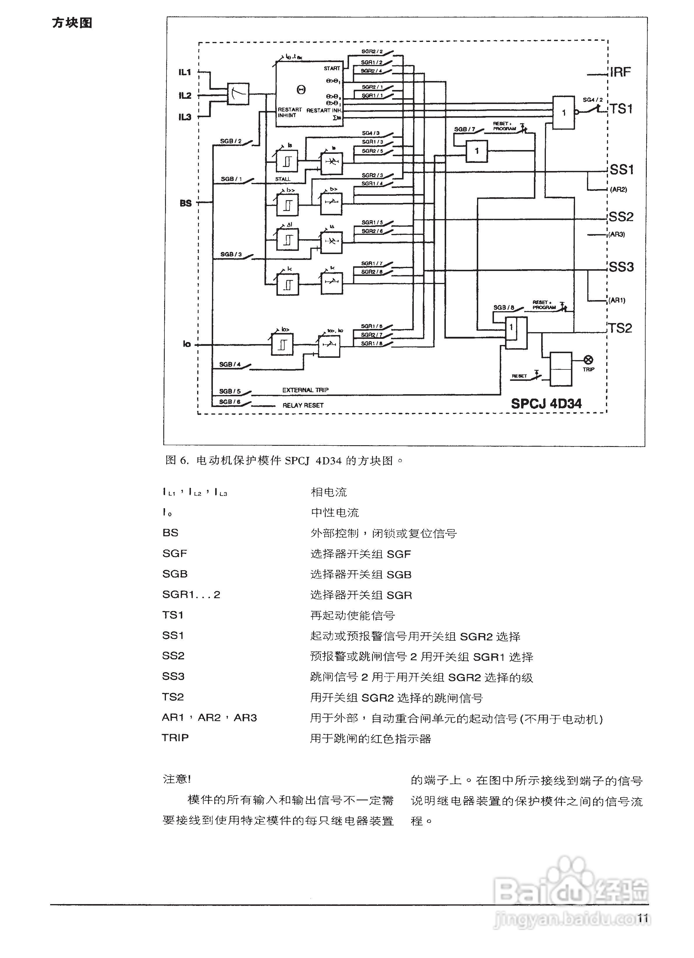 ABB SPAM150C电动机保护继电器模件说明书:[5]