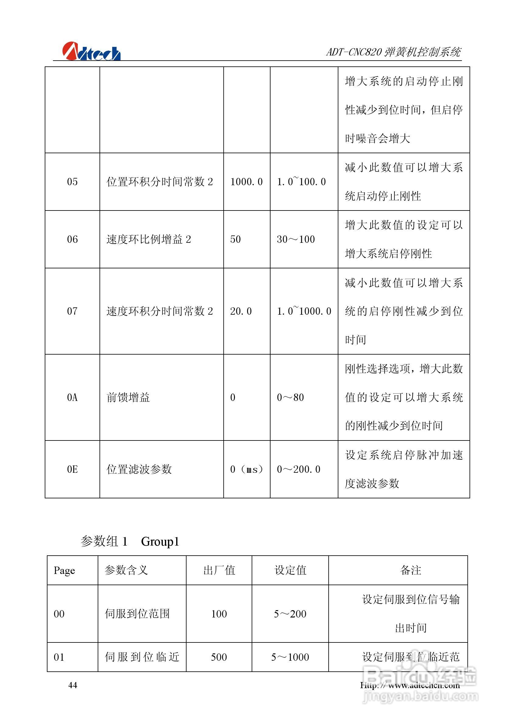 众为兴数控 ADT-CNC820弹簧机控制系统用户手册:[5]