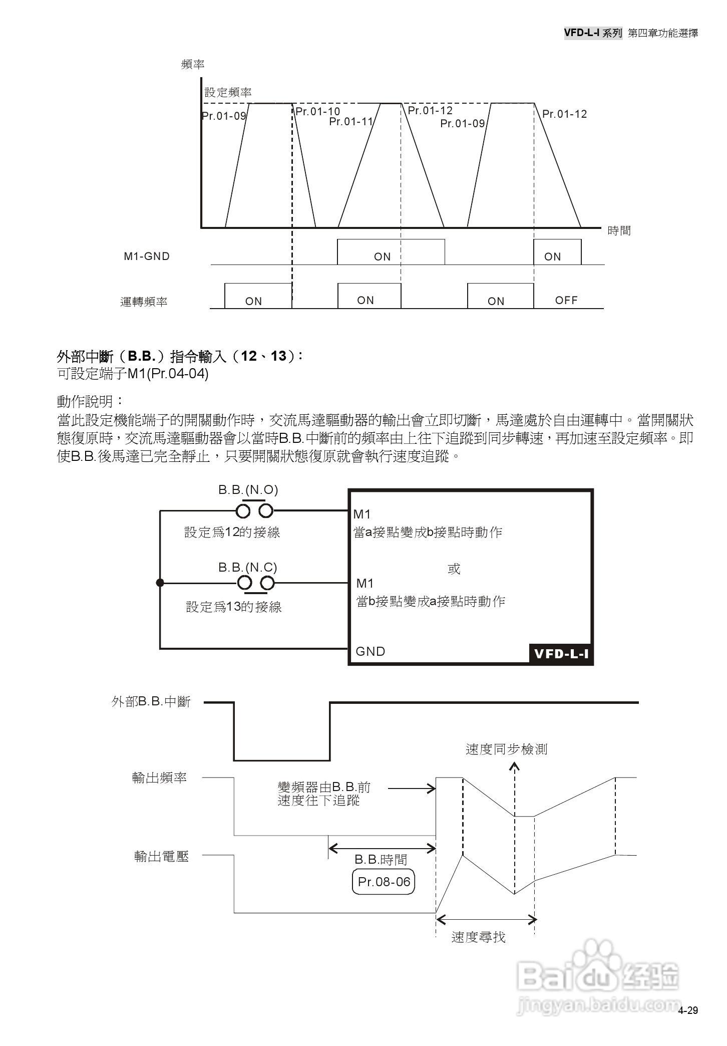 台达高性能简型交马达驱动器VFD-L-I使用手册:[5]