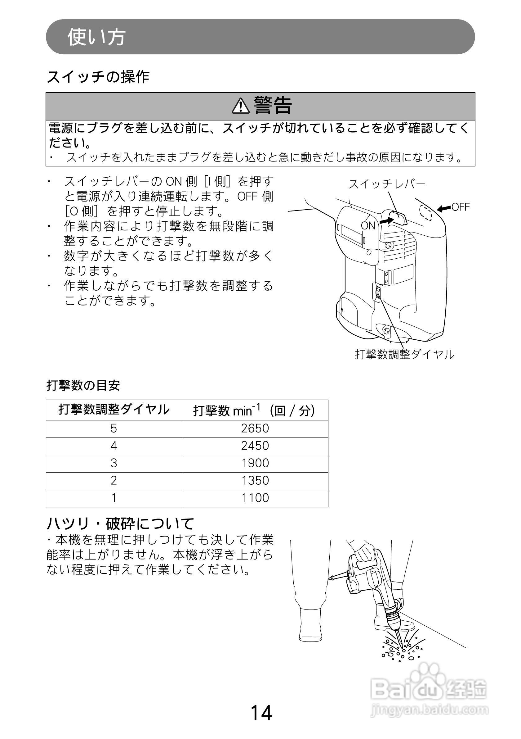 牧田电动铁锤HM0860C说明书:[2]
