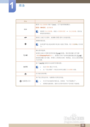 【说明书】三星S24A650S液晶显示器(一)