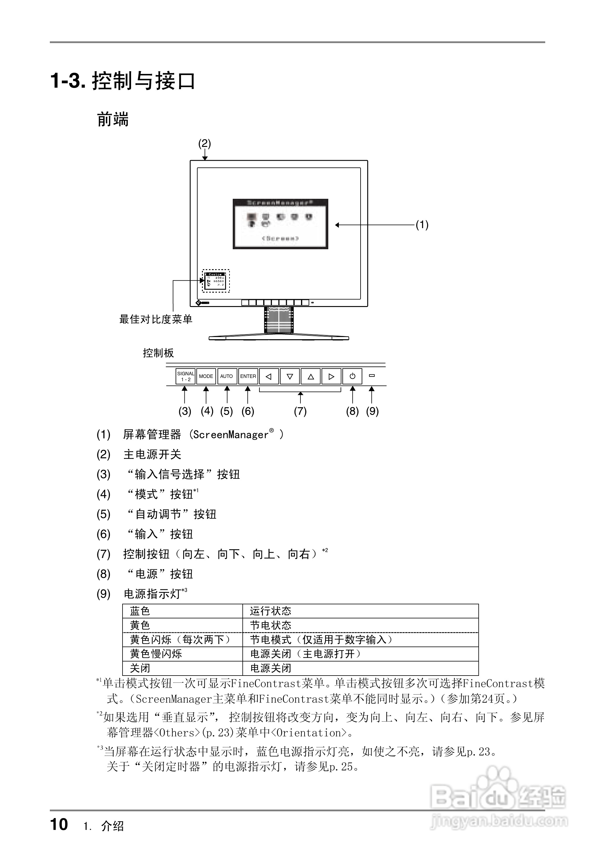 coloredge CG19测定彩色液晶显示器用户说明书:[1]