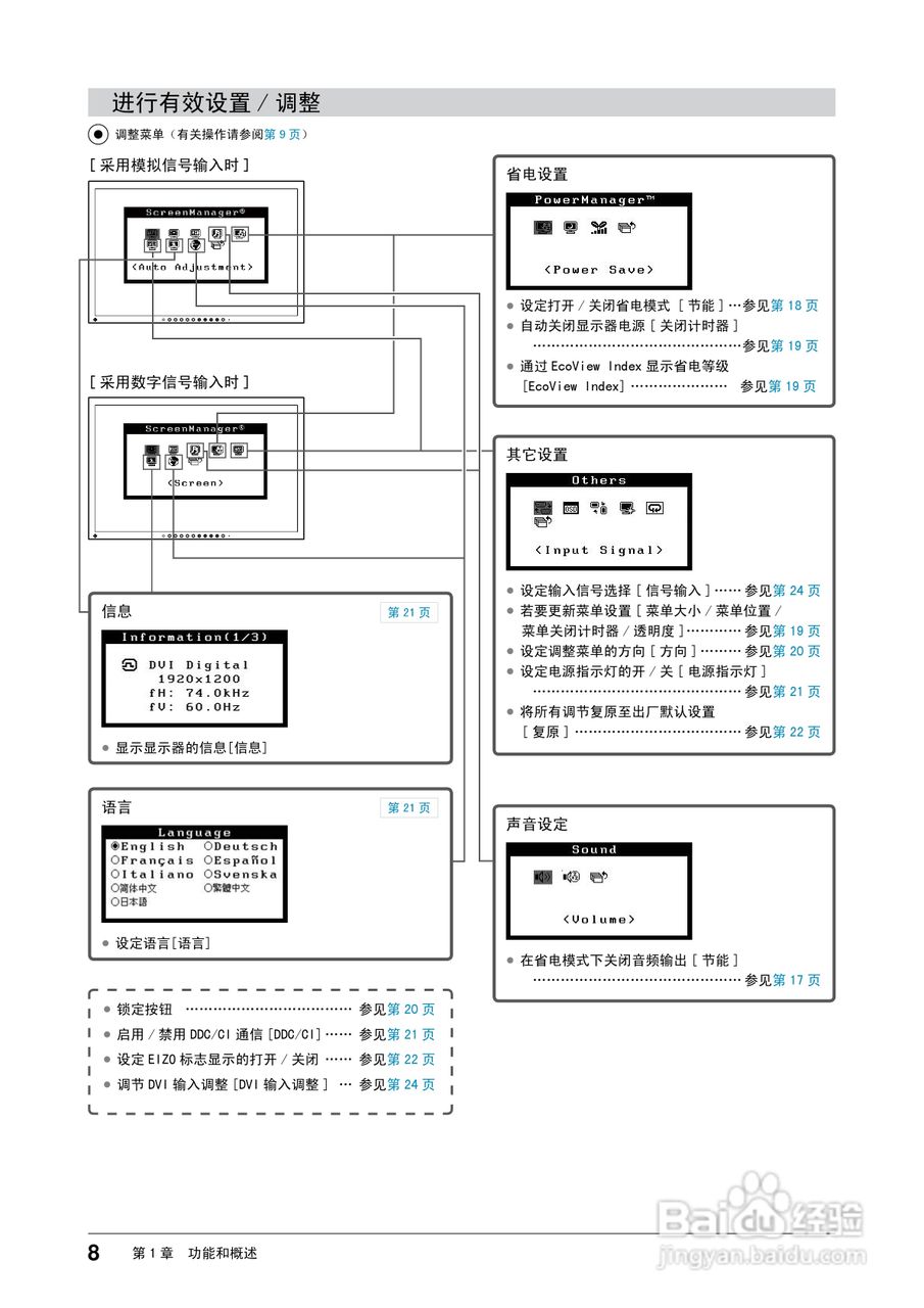 flexscan s2203w彩色液晶显示器用户手册:[1]