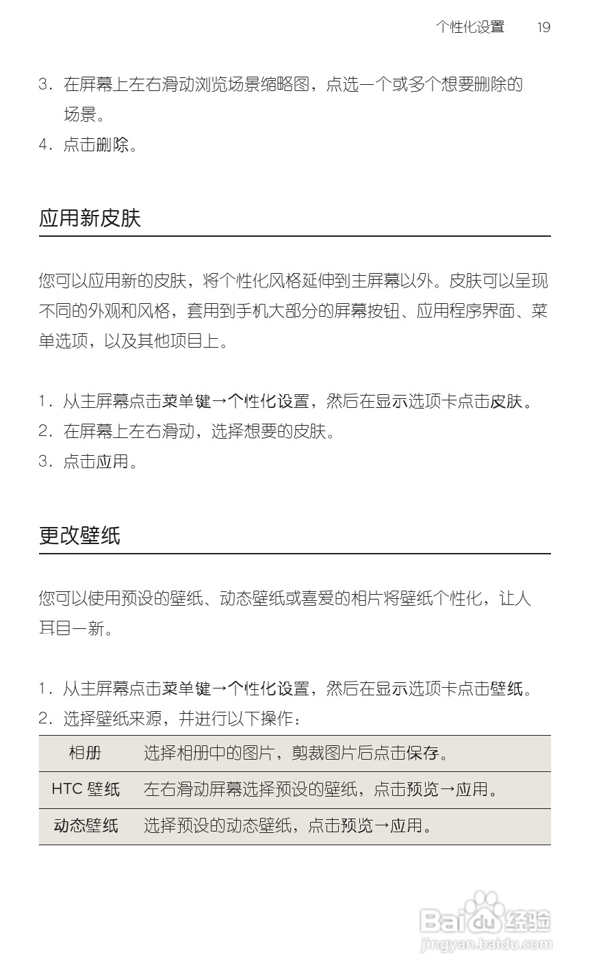 多普达HTC G20手机说明书:[4]