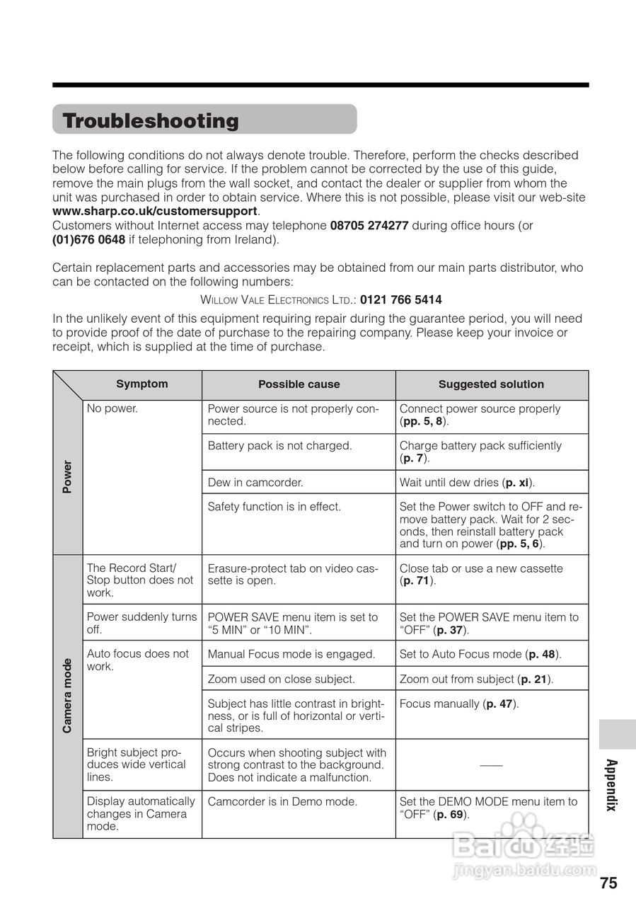 夏普VL-Z100H数码摄像机使用说明书:[9]