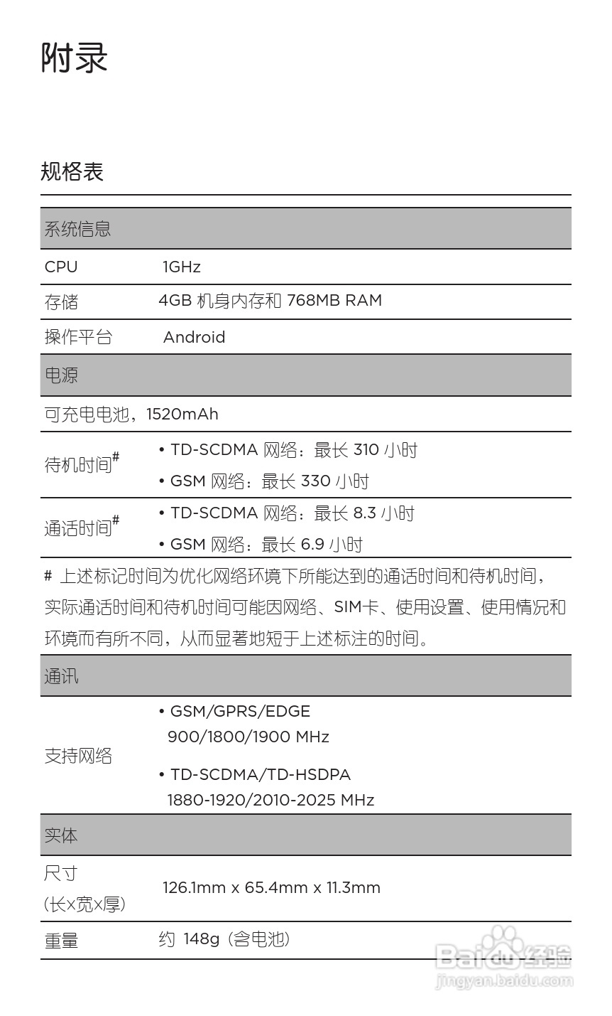 多普达HTC 灵感 Z710t(移动版)手机说明书:[9]