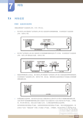 【说明书】三星MD55B液晶显示器（五）
