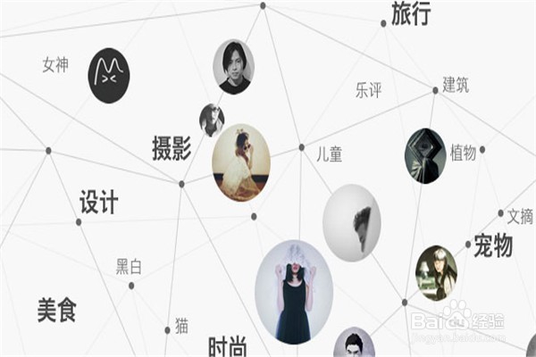 如何应对孤独？