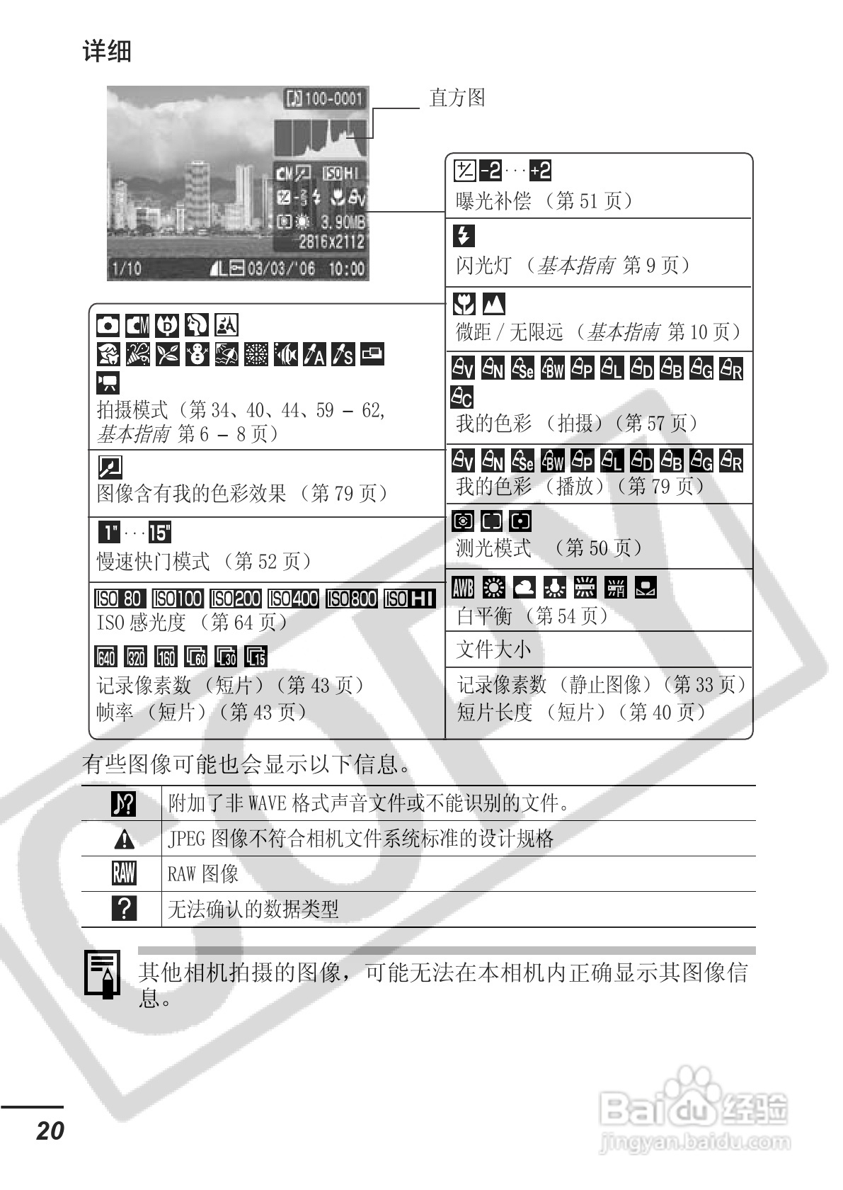 佳能DIGITAL IXUS 65数码相机使用说明书:[3]