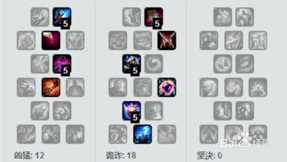 LOL7.13电耗子这样玩霸气,推塔什么的都out啦!