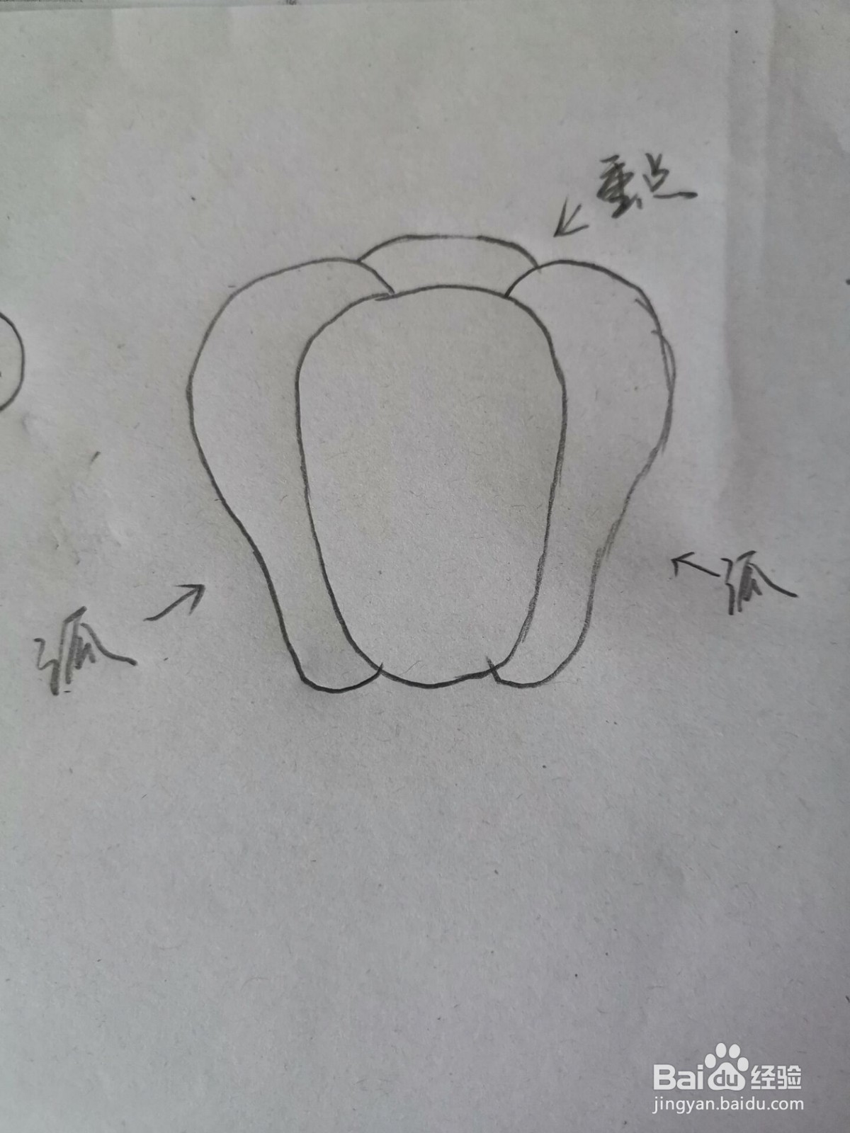 怎么画辣椒简笔画