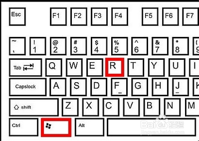 电脑键盘上的快捷键分享—那些你不知道的快捷键