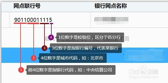 中国民生银行的联行号怎样查询