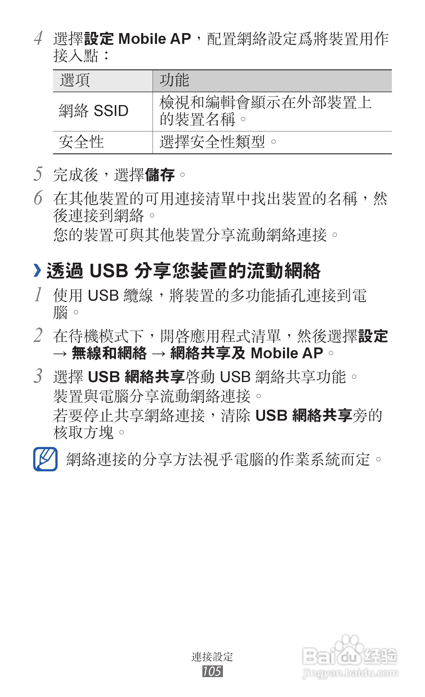 三星GT-S6500D手机使用说明书:[11]
